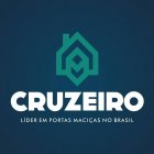 CRUZEIRO PORTAS