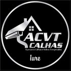 ACVT CALHAS