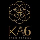 KA6 ARQUITETURA