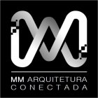 MM ARQUITETURA CONECTADA